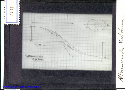 Slide: Boundary value problem