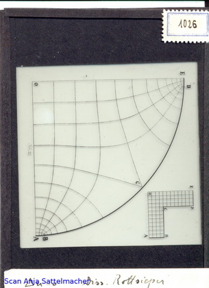 Slide: Boundary value problem