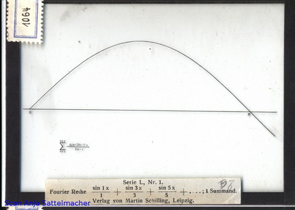 Slide: Fourier series