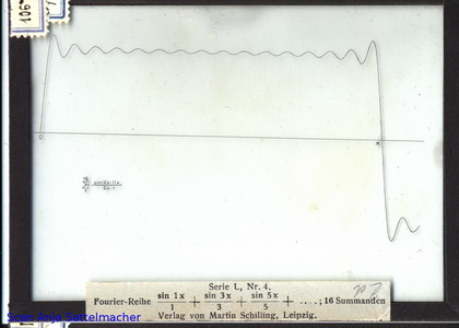 Slide: Fourier series