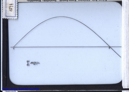 Slide: Fourier series
