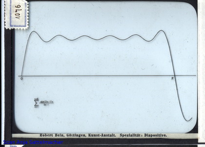 Slide: Fourier series