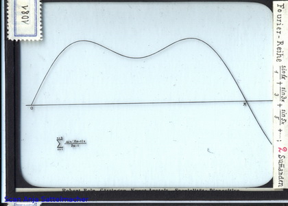 Slide: Fourier series