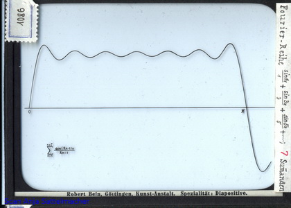 Slide: Fourier series