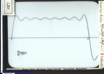 Slide: Fourier series