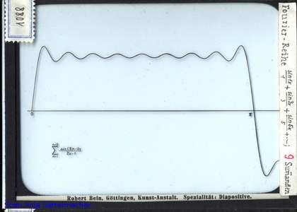 Slide: Fourier series