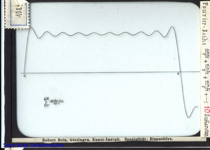 Slide: Fourier series