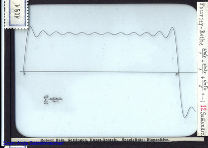 Slide: Fourier series