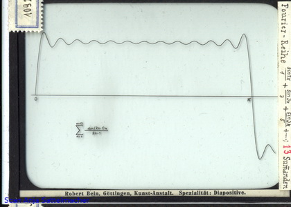 Slide: Fourier series