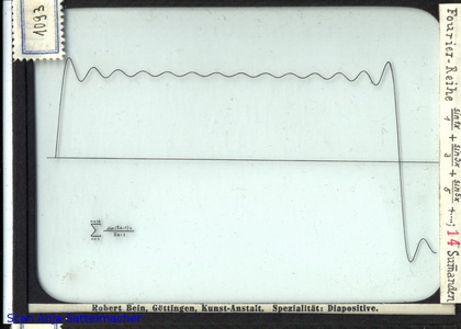 Slide: Fourier series