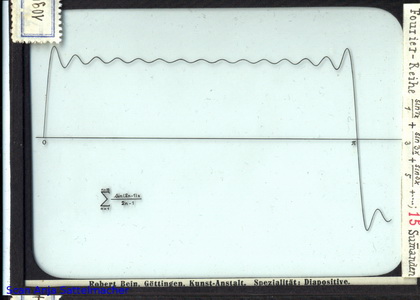 Slide: Fourier series
