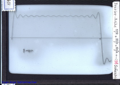 Slide: Fourier series