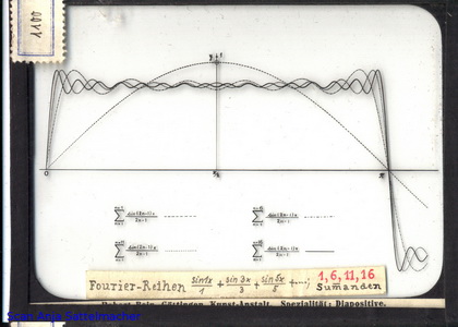 Slide: Fourier series