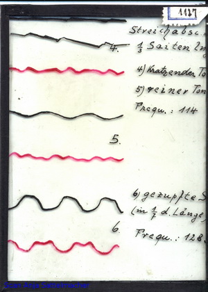 Slide: Mode of motion of the hammered string