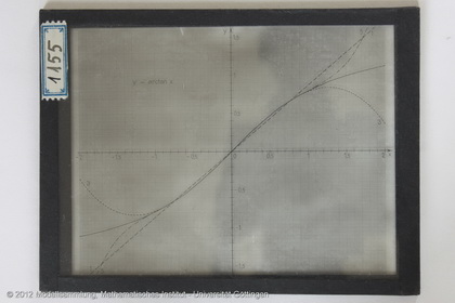 Slide:  Approximation by Legendre polynomials