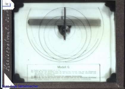 Slide: Kinematic generation of circle involutes