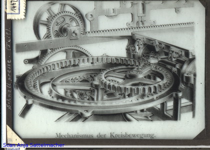 Slide: Mechanism of the circular motion