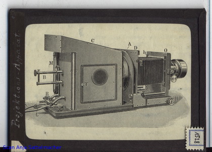Slide: Projection machine