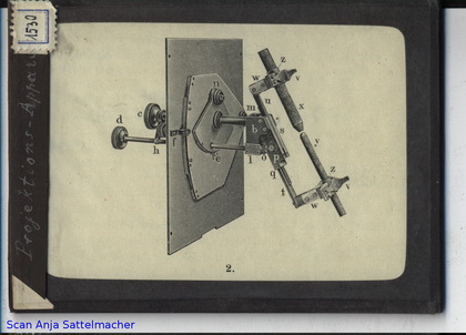 Slide: Projection machine