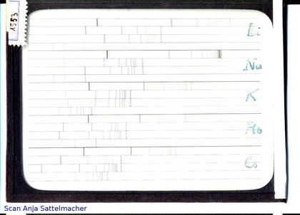 Slide: Line spectra