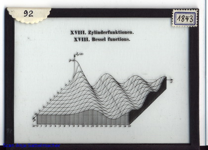Slide: The Bessel function