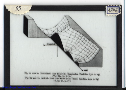 Slide: Relief of the Bessel function