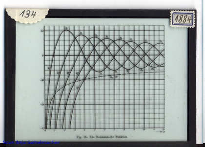 Slide: Neumann function