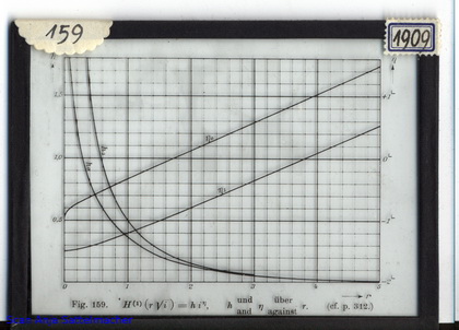 Slide: H<sup>(1)</sup>(i<sup>1/2</sup>)=hi<sup>&eta</sup>