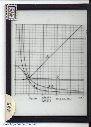Slide:  J_0(r*sqrt(i))/J_1(r*sqrt(i))