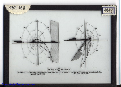 Slide: The arrows (...) going out perpendicularly from the r-axis