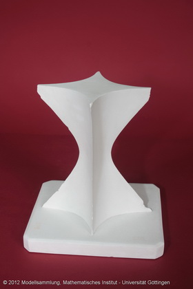 Curvature centre point surface of the single-leaf hyperboloid