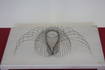 Real part surface with edge of regression