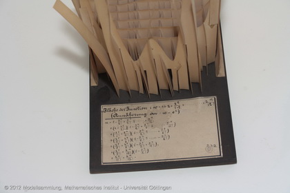 Approximation of e^z