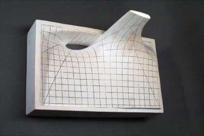 Heat conduction in a stick; double source