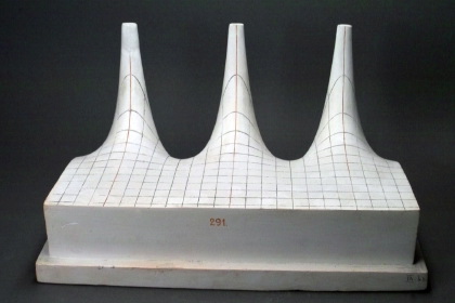 Periodic heat conduction in a stick