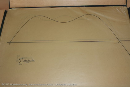 Big folder with computations and drawings