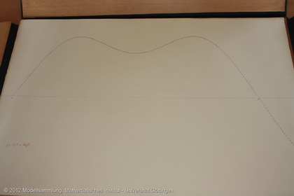 Big folder with computations and drawings
