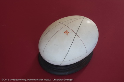 Dreiachsiges Ellipsoid mit Hauptellipsen