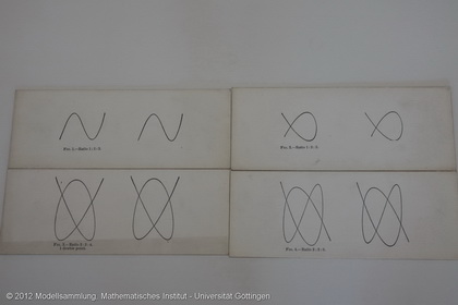 20 stereo's Lissajous curves