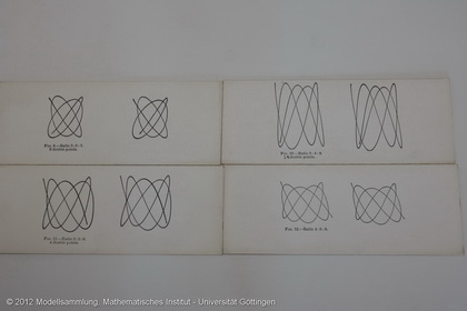 20 stereo's Lissajous curves
