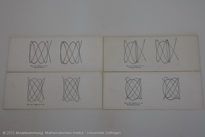 20 stereo's Lissajous curves