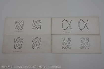 20 stereo's Lissajous curves