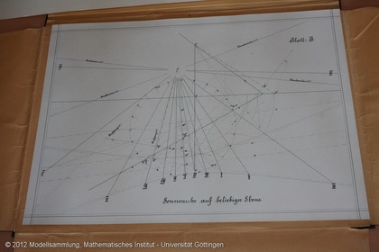 Folder with a state examination thesis