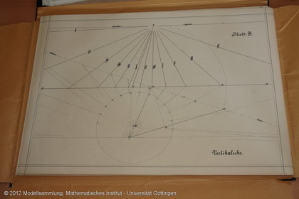 Folder with a state examination thesis