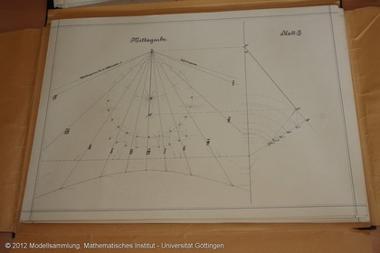 Folder with a state examination thesis