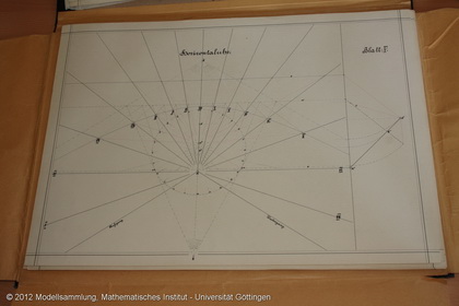 Folder with a state examination thesis