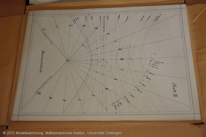 Folder with a state examination thesis