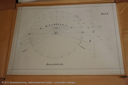 Folder with a state examination thesis
