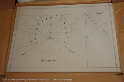 Folder with a state examination thesis