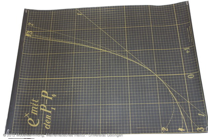 Panels with curves and osculation parabolas
